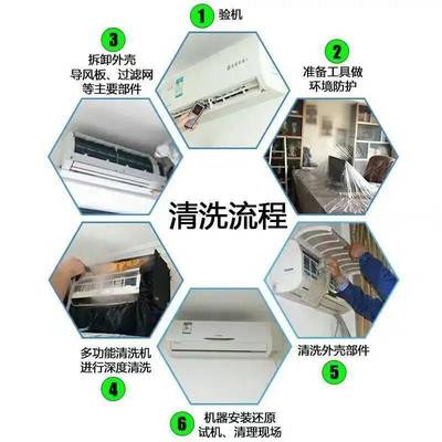 千萬不要忽略！南方家庭的洗衣機，到底該不該洗？